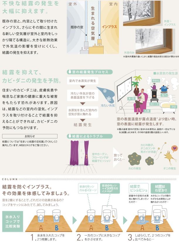 インプラス 防露