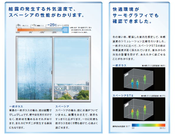 スペーシアは結露を防ぐ真空ガラス