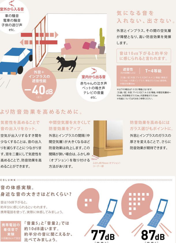 インプラス 防音