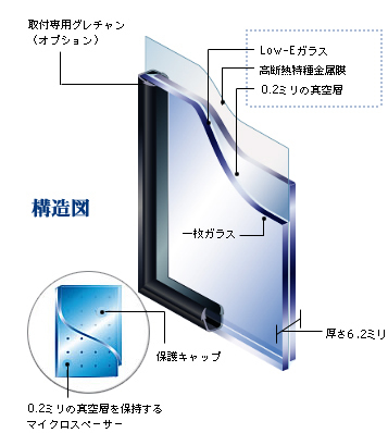 取付用専用グレチャン